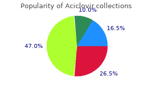 buy 200 mg aciclovir mastercard