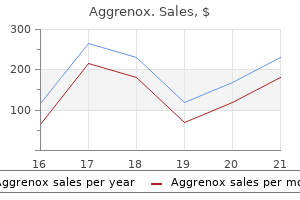 order aggrenox caps online pills