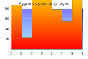 purchase aggrenox caps in india