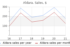 buy 5percent aldara mastercard