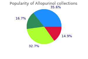 buy 300 mg allopurinol free shipping