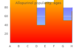 cheap 300mg allopurinol with amex