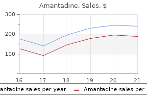 purchase discount amantadine