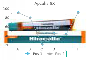 order generic apcalis sx line