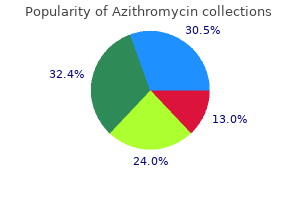 buy cheap azithromycin 250 mg on-line
