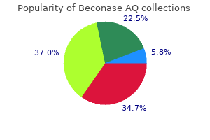 buy beconase aq