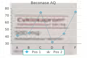 purchase generic beconase aq canada