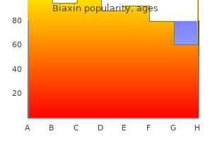 generic 500mg biaxin fast delivery
