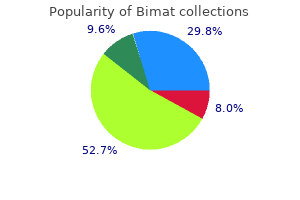 discount 3 ml bimat with amex