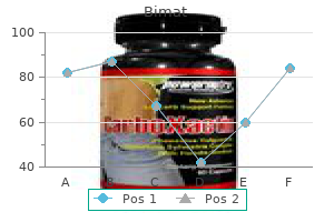 cheap 3ml bimat otc