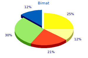 buy generic bimat 3 ml line