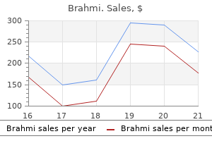 generic brahmi 60 caps without a prescription