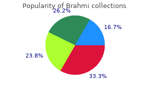 generic brahmi 60caps with visa
