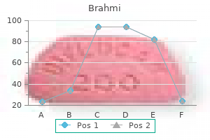 buy brahmi