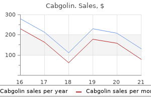 discount cabgolin online mastercard