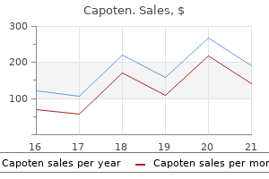 purchase 25mg capoten