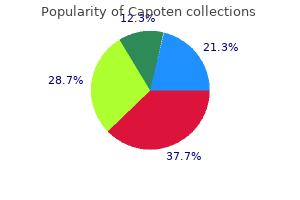 purchase capoten cheap online