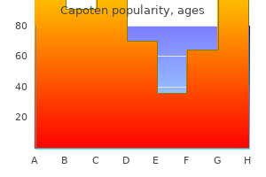 discount capoten online visa
