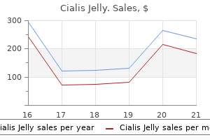 generic cialis jelly 20 mg overnight delivery