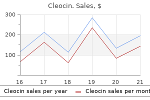 cleocin 150mg for sale