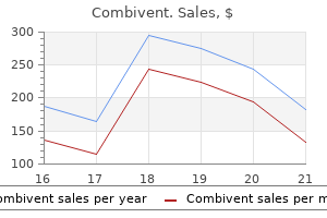 generic 100 mcg combivent with amex
