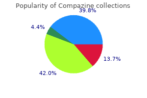compazine 5 mg without a prescription