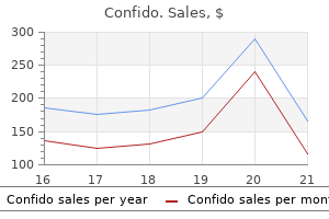 cheap 60 caps confido with visa