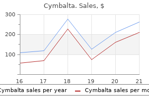 buy generic cymbalta online