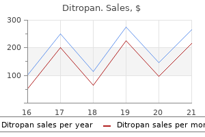 purchase genuine ditropan