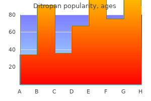 purchase generic ditropan line