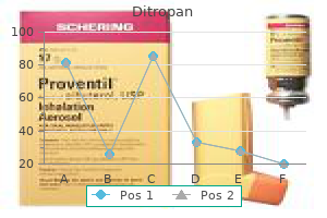 generic ditropan 5mg line