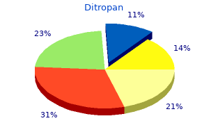 order ditropan 5 mg line