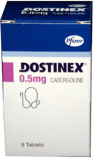 dostinex 0.5mg mastercard
