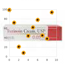 Glaucoma type 1C