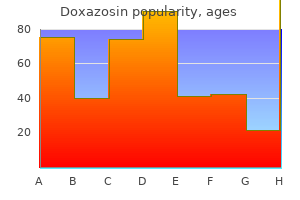 doxazosin 1mg amex