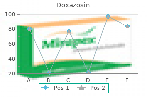 buy generic doxazosin 4 mg online