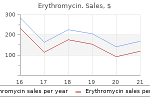 500mg erythromycin overnight delivery