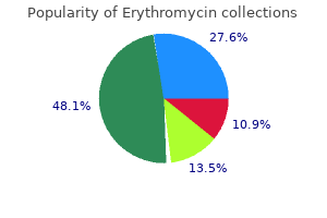 order erythromycin 250mg visa