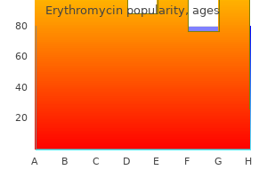 order genuine erythromycin line