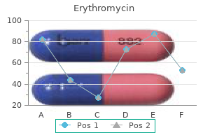 buy erythromycin 250 mg with amex