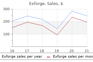purchase 80mg exforge free shipping