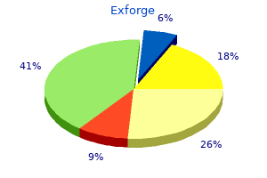 order 80 mg exforge