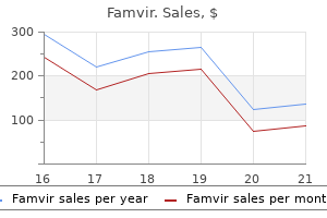 purchase generic famvir on-line