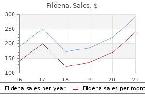 order genuine fildena online