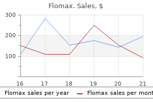order flomax australia
