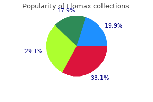 purchase flomax 0.4mg amex