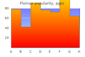 buy genuine flomax on-line