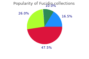 order fucidin toronto