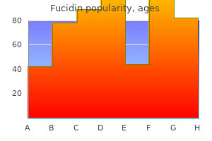 purchase generic fucidin on line