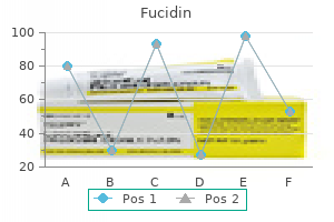 order discount fucidin online